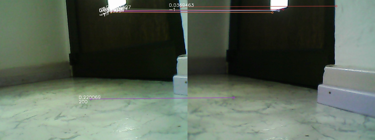 Webcam Entfernungsmessung